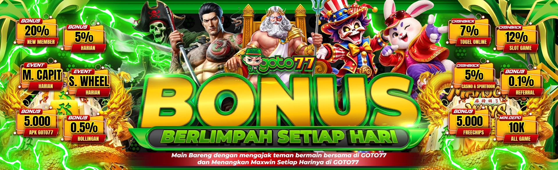 กล่องเซอร์ไพรส์